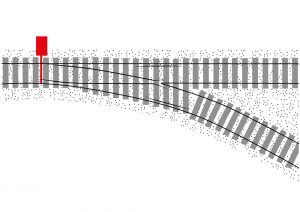 In most cases switches are controlled by switch motors operated by dispatchers inside signal boxes.