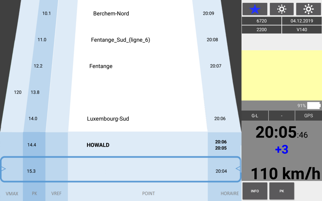 Der Lokführer visualisiert, während der Fahrt, mithilfe eines digitalen Streckenplans jegliche Daten bezüglich seiner Route (Fahrplan, Haltestellen, mögliche Verspätungen, …) auf einem Streckenabschnitt oder einer Strecke.