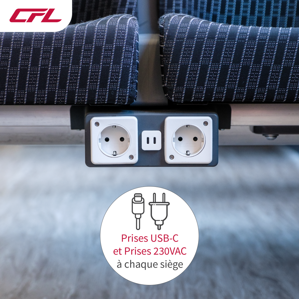 Présentation des nouveaux trains Coradia des CFL. La photo montre des prises électriques placées sous les sièges. 230 Volt et USB-C